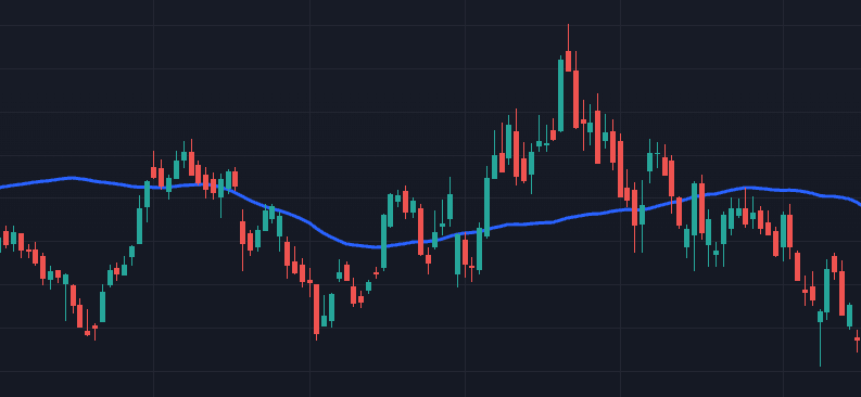 amazon stock 7-6-2022