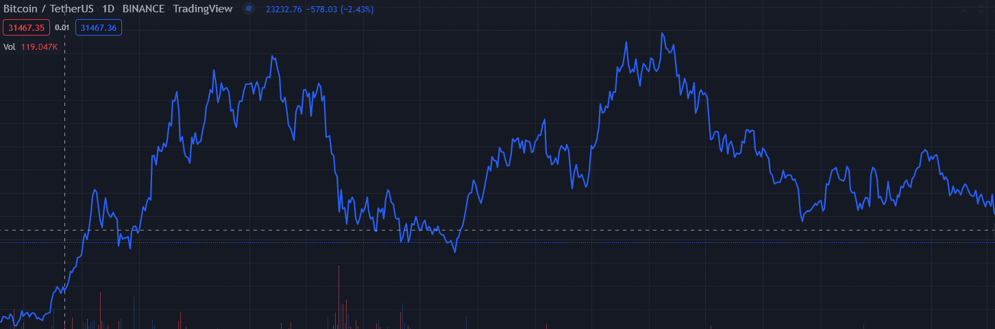 bitcoin-volatility.PNG